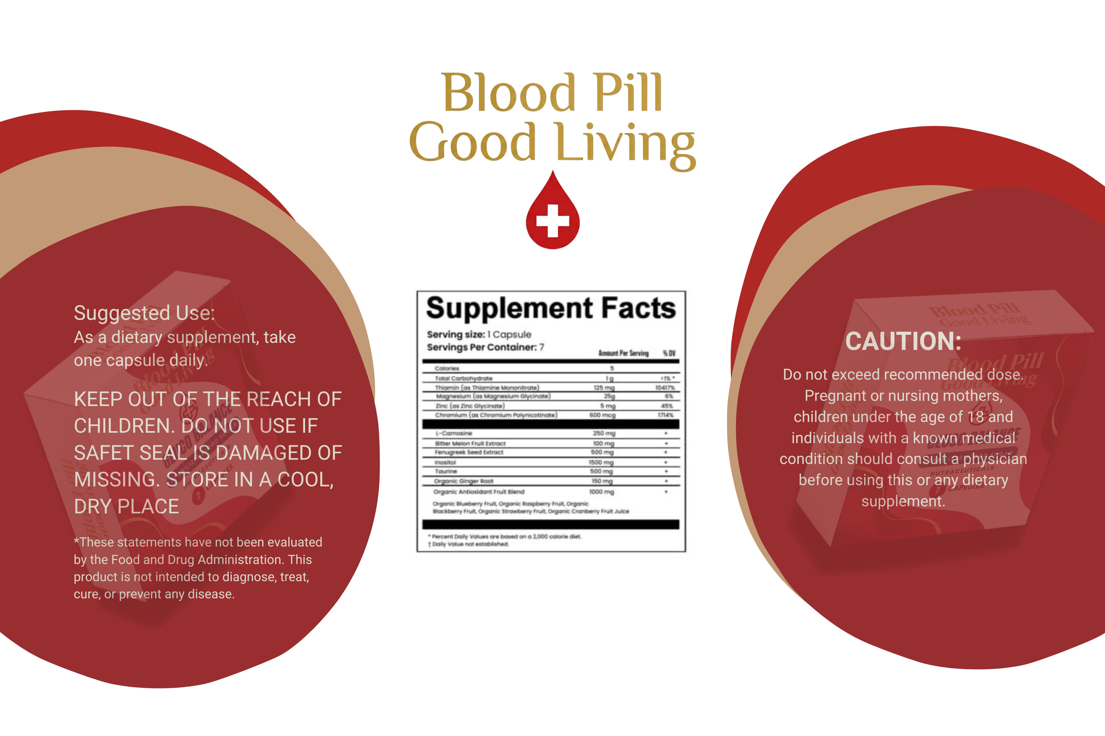 Supplement Facts Label